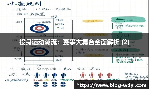 投身运动潮流：赛事大集合全面解析 (2)